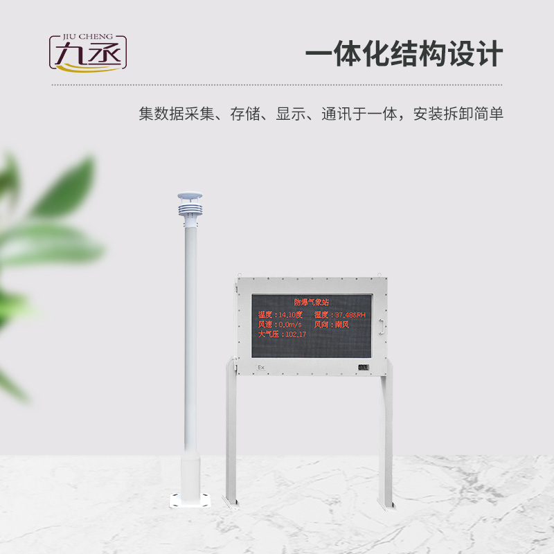 大屏款防爆氣象站——大屏顯示，信息一目了然